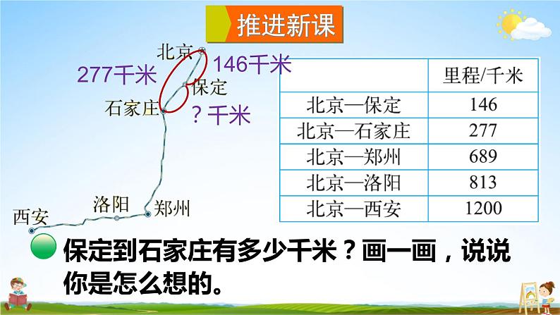 北师大版三年级数学上册《三 加与减 第5课时 里程表（一）》课堂教学课件PPT公开课第3页