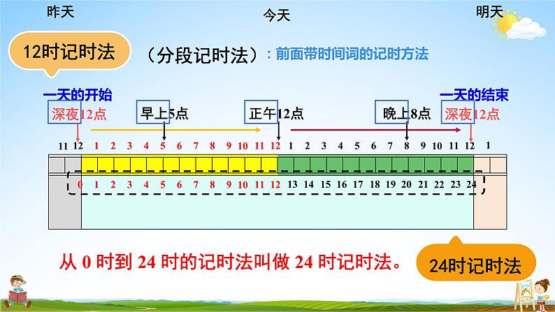 北师大版数学三年级上册《七 年、月、日 第3课时 一天的时间》课堂教学课件PPT公开课07