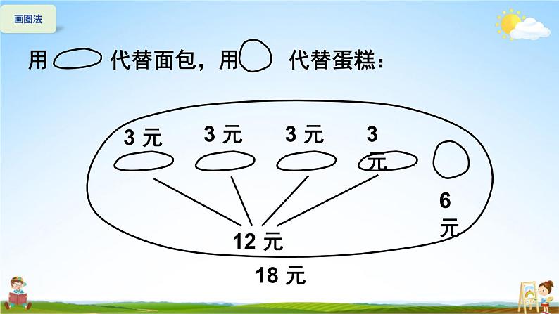 北师大版数学三年级上册《一 混合运算 第1课时 小熊购物（1）》课堂教学课件PPT公开课05