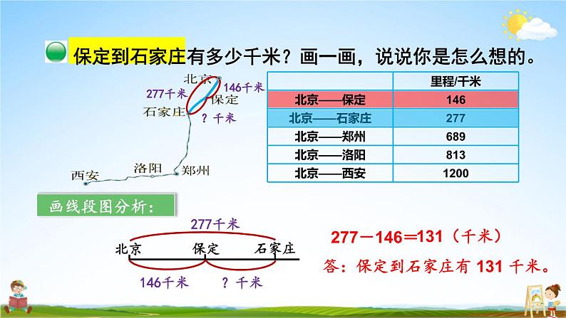 北师大版数学三年级上册《三 加与减 第5课时 里程表（一）》课堂教学课件PPT公开课第4页