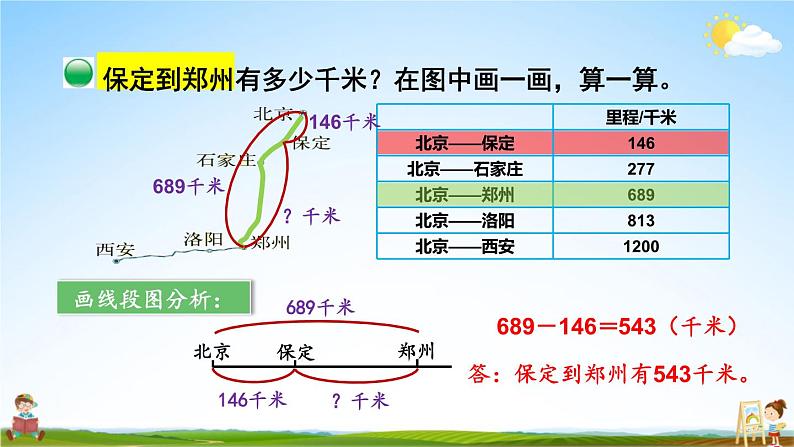 北师大版数学三年级上册《三 加与减 第5课时 里程表（一）》课堂教学课件PPT公开课第5页