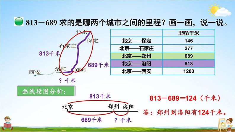 北师大版数学三年级上册《三 加与减 第5课时 里程表（一）》课堂教学课件PPT公开课第6页