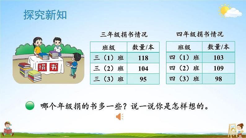 北师大版数学三年级上册《三 加与减 第1课时 捐书活动》课堂教学课件PPT公开课第4页