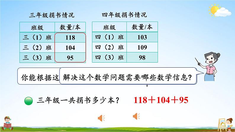 北师大版数学三年级上册《三 加与减 第1课时 捐书活动》课堂教学课件PPT公开课第6页