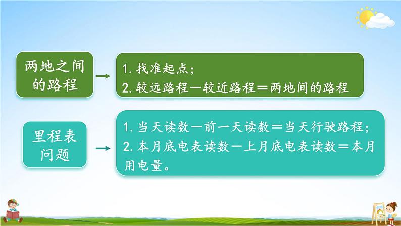 北师大版数学三年级上册《三 加与减 练习二》课堂教学课件PPT公开课04