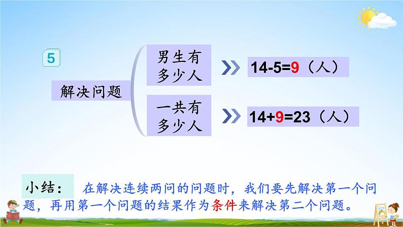 人教版数学二年级上册《2-3 第3课时 解决问题》课堂教学课件PPT公开课第7页