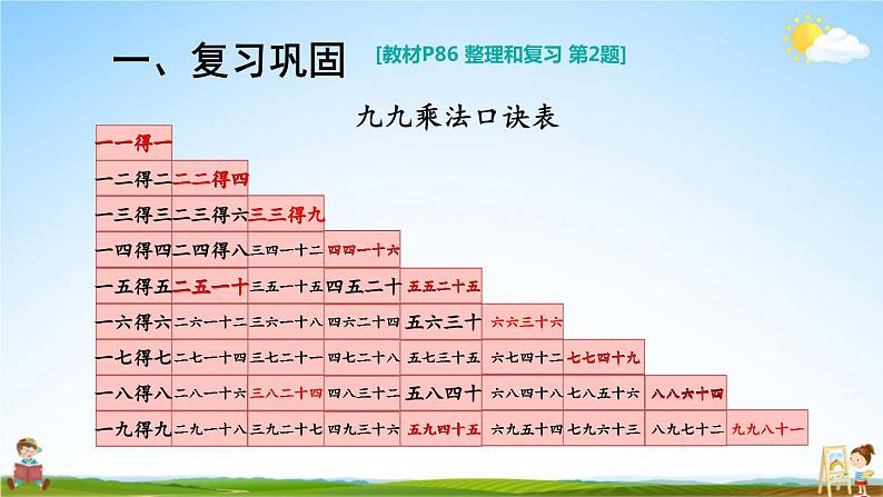 人教版数学二年级上册《6 整理和复习》课堂教学课件PPT公开课第2页