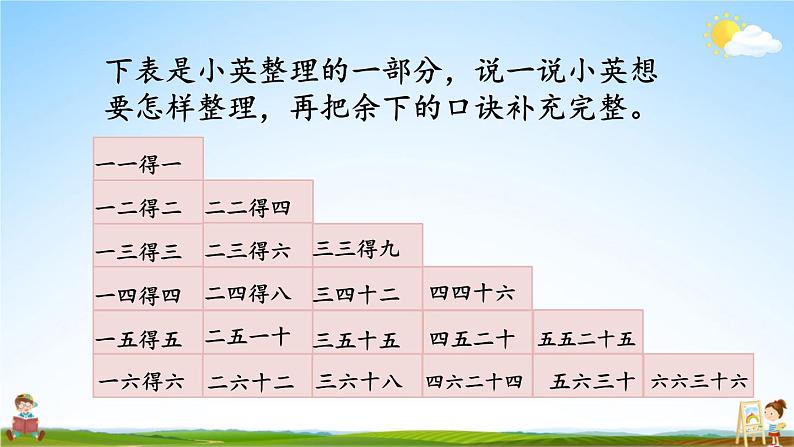 人教版数学二年级上册《4-2 整理和复习》课堂教学课件PPT公开课第2页