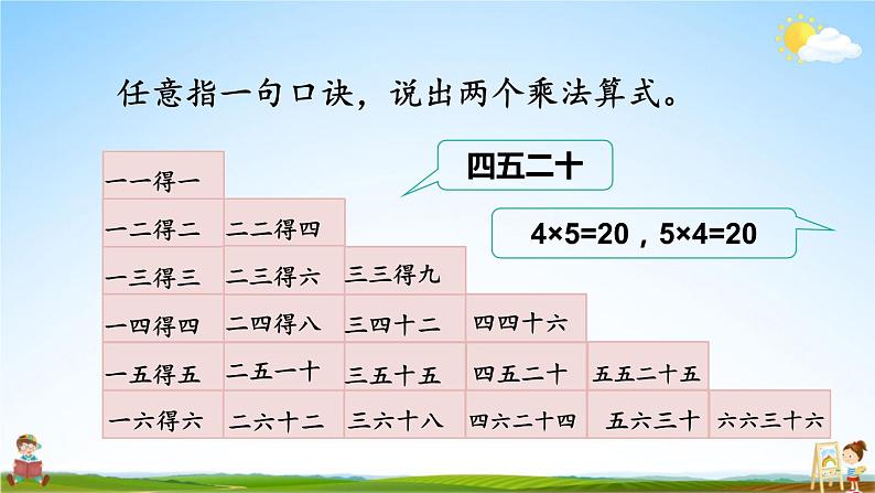 人教版数学二年级上册《4-2 整理和复习》课堂教学课件PPT公开课第3页