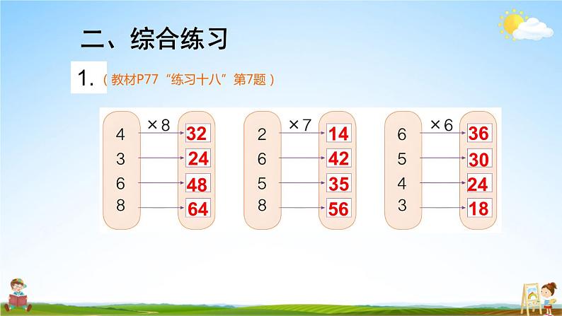 人教版数学二年级上册《6 练习课（第2课时）》课堂教学课件PPT公开课05