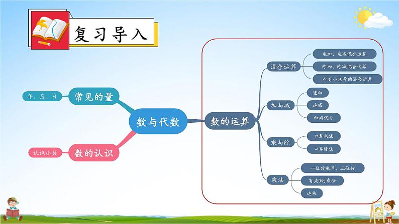 北师大版数学三年级上册《总复习 第1课时 数与代数（1）》课堂教学课件PPT公开课第3页