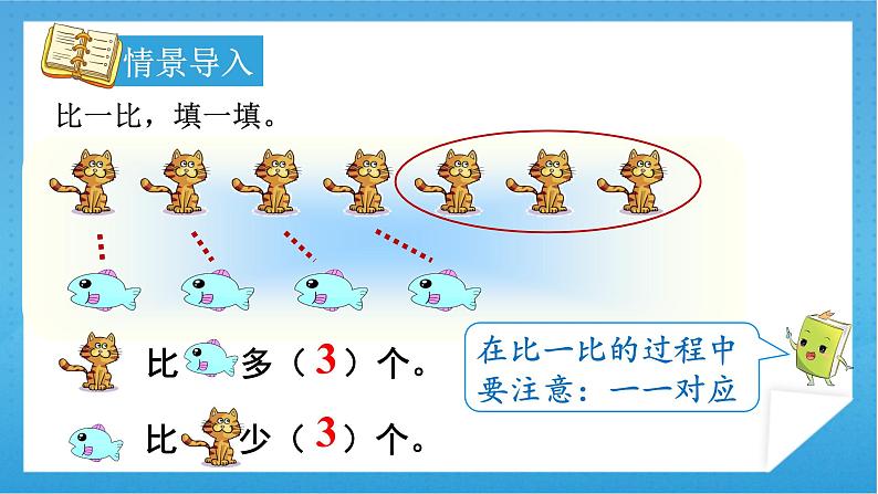 【核心素养】人教版小学数学一年级下册 第6课时 解决问题（2） 课件+ 教案（含教学反思）03