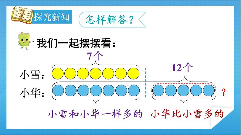 【核心素养】人教版小学数学一年级下册 第6课时 解决问题（2） 课件+ 教案（含教学反思）06