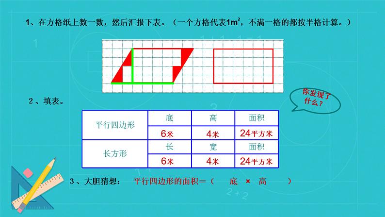 人教版数学五年级上册 平行四边形的面积 课件第5页