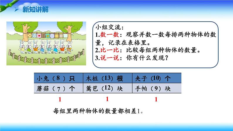 苏教版数学三年级上册5.5 间隔排列(课件）08