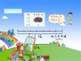 北师大版数学六年级上册2.3 分数混合运算（三）（课件）