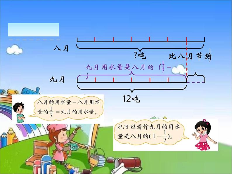 北师大版数学六年级上册2.3 分数混合运算（三）（课件）05