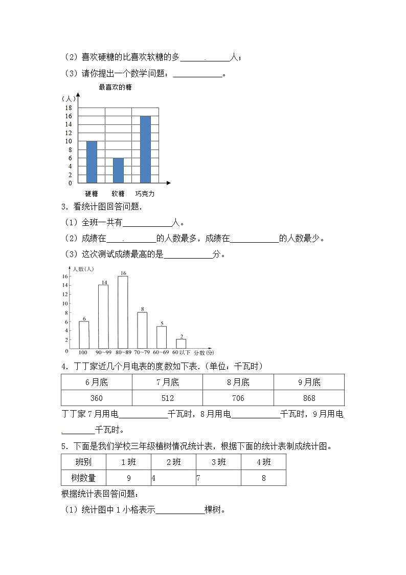 四年级上册数学人教新课标版专项训练统计应用题02