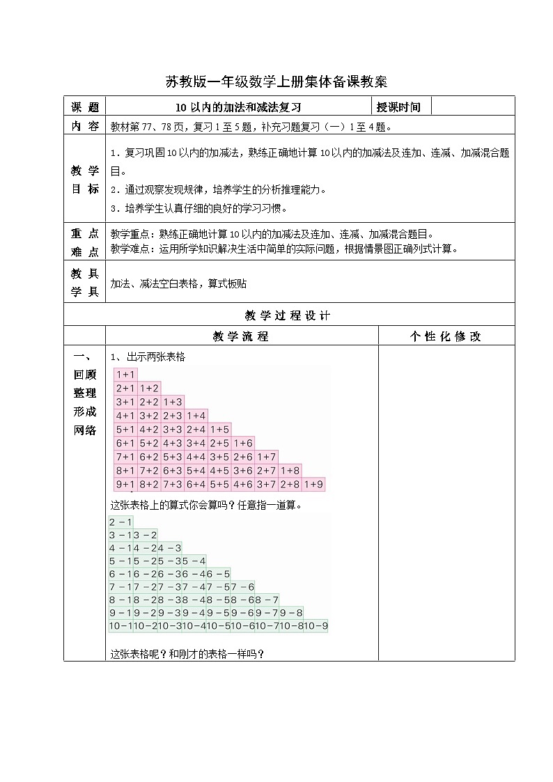 苏教版一年级数学上册第八单元18《10以内的加法和减法复习（1）》教案第1页