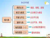 北师大版数学四年级上册《二 线与角 练习二》课堂教学课件PPT公开课