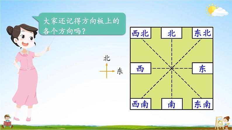 北师大版数学四年级上册《五 方向与位置 第1课时 去图书馆》课堂教学课件PPT公开课03