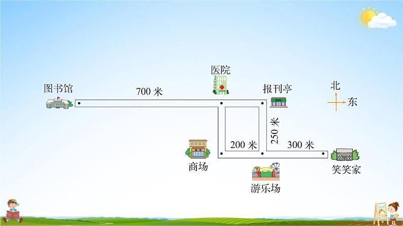 北师大版数学四年级上册《五 方向与位置 第1课时 去图书馆》课堂教学课件PPT公开课04