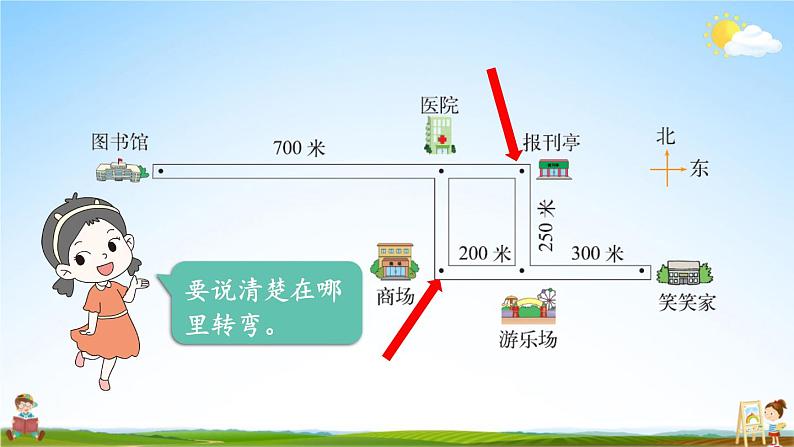 北师大版数学四年级上册《五 方向与位置 第1课时 去图书馆》课堂教学课件PPT公开课07