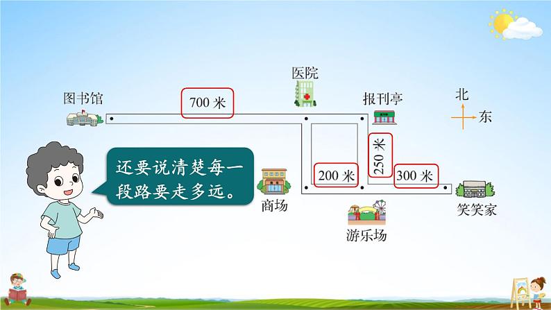 北师大版数学四年级上册《五 方向与位置 第1课时 去图书馆》课堂教学课件PPT公开课08