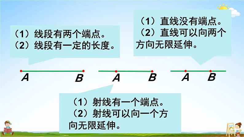 北师大版四年级数学上册《二 线与角 第1课时 线的认识》课堂教学课件PPT公开课第8页