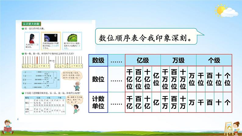 北师大版数学四年级上册《一 认识更大的数 练习一》课堂教学课件PPT公开课第5页