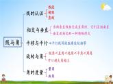 北师大版数学四年级上册《整理与复习 第2课时 线与角》课堂教学课件PPT公开课