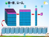 北师大版四年级数学上册《一 认识更大的数 第1课时 数一数》课堂教学课件PPT公开课