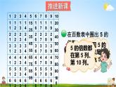 北师大版五年级数学上册《三 第2课时 探索活动：2，5的倍数的特征》课堂教学课件PPT公开课