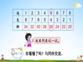 北師大版五年級數(shù)學(xué)上冊《數(shù)學(xué)好玩 第3課時 嘗試與猜測》課堂教學(xué)課件PPT公開課
