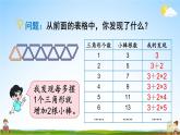 北師大版五年級數(shù)學(xué)上冊《數(shù)學(xué)好玩 第2課時 圖形中的規(guī)律》課堂教學(xué)課件PPT公開課