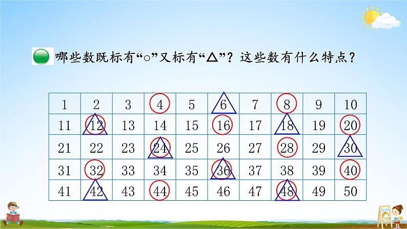 北师大版数学五年级上册《五 分数的意义 第9课时 最小公倍数》课堂教学课件PPT公开课第4页