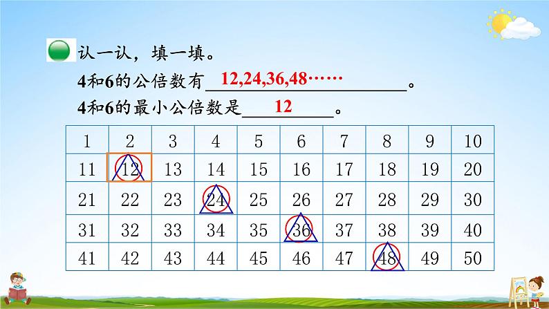 北师大版数学五年级上册《五 分数的意义 第9课时 最小公倍数》课堂教学课件PPT公开课第6页