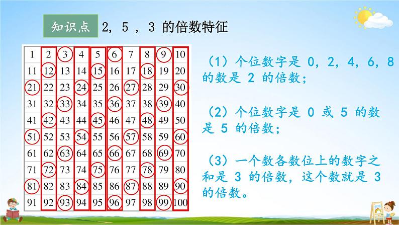 北师大版数学五年级上册《整理与复习 第3课时 倍数与因数》课堂教学课件PPT公开课第4页