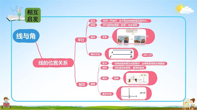 北师大版数学四年级上册《总复习 第3课时 图形与几何》课堂教学课件PPT公开课第6页