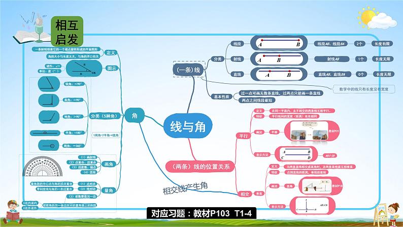 北师大版数学四年级上册《总复习 第3课时 图形与几何》课堂教学课件PPT公开课第8页