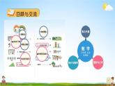 北师大版数学五年级上册《总复习 第3课时 图形与几何》课堂教学课件PPT公开课