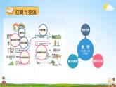 北师大版数学五年级上册《总复习 第1课时 数与代数（1）》课堂教学课件PPT公开课