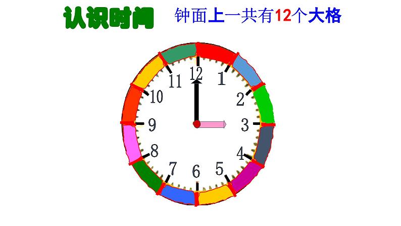 认识时间    课件 二年级上册数学03