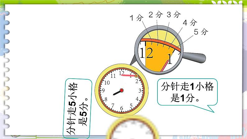 认识时间  课件 二年级上册数学06