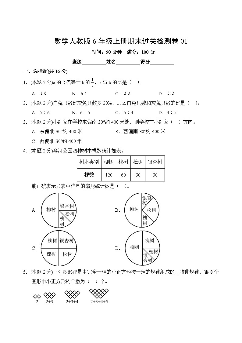 人教版数学六年级上册-期末过关检测卷（1）（含答案）02