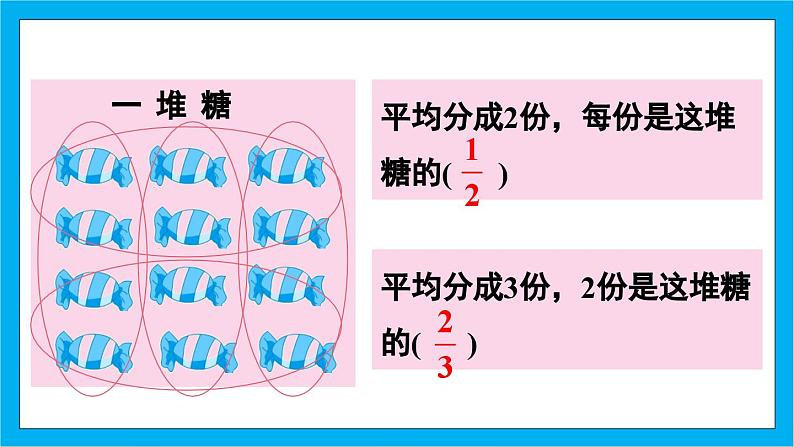 【核心素养】人教版小学数学五年级下册 4.2  分数的产生和意义2    课件第4页