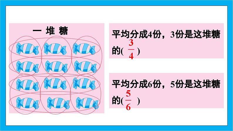 【核心素养】人教版小学数学五年级下册 4.2  分数的产生和意义2    课件第5页