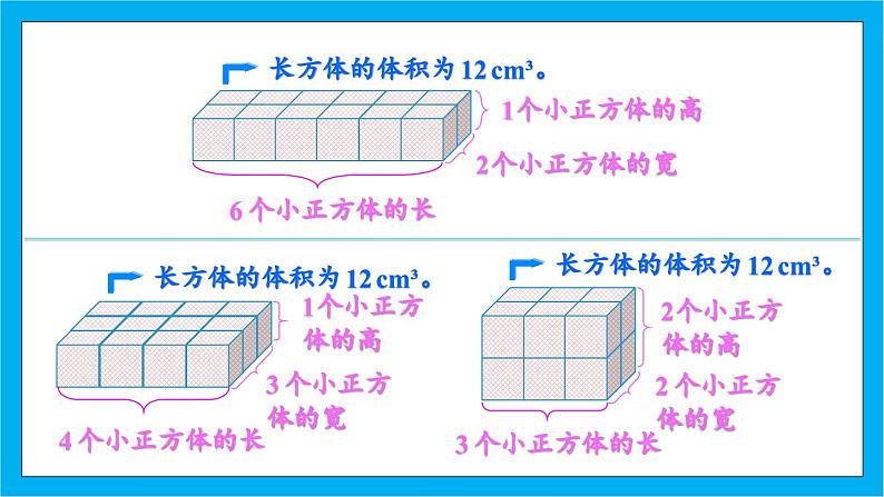 【核心素养】人教版小学数学五年级下册 3.6 长方体和正方体的体积1  课件第6页