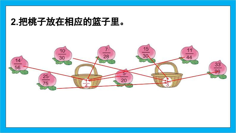 【核心素养】人教版小学数学五年级下册 4.12   约分2   课件  教案（含教学反思）导学案08