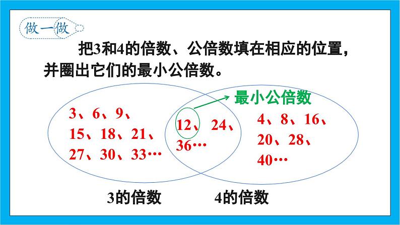 【核心素养】人教版小学数学五年级下册 4.13    最小公倍数1   课件  教案（含教学反思）导学案08